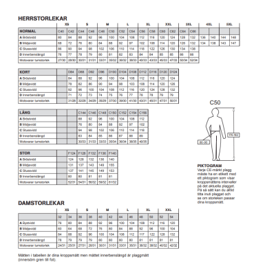 2314 Servicebyxa Varsel