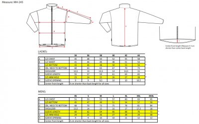 Zoom bild av storlek 245
